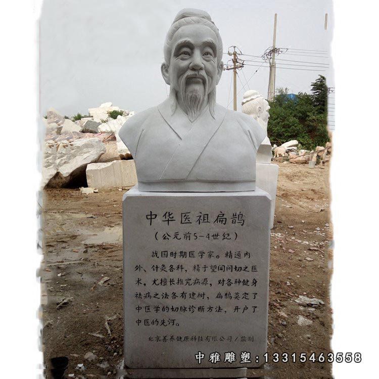 中医医祖扁鹊广场景观雕塑，人物石雕塑 (2)