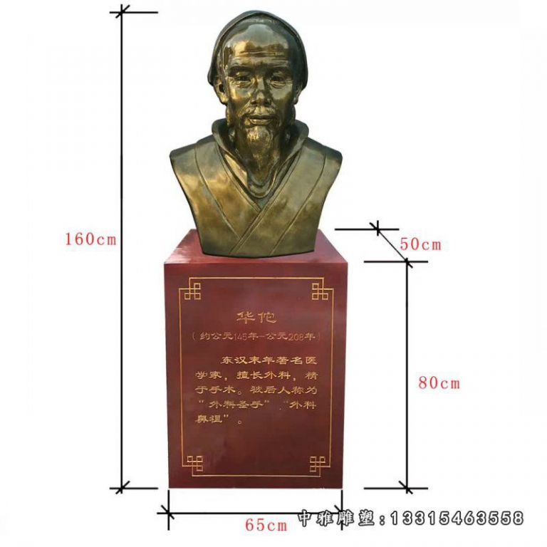 古代五大名医胸像铜雕 (4)