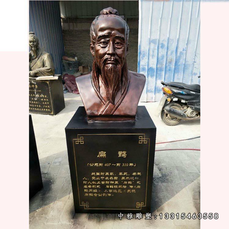 扁鹊胸像铜雕 古代名医半身像铜雕 (2)
