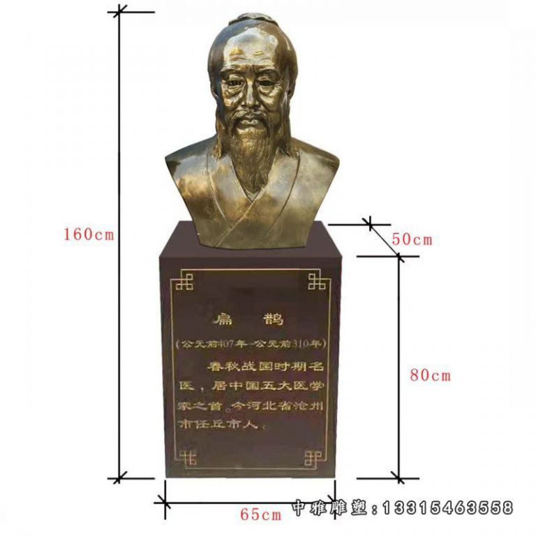 神医扁鹊铜雕雕塑